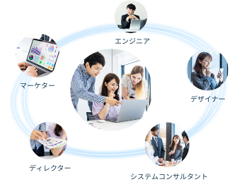 開発説明写真