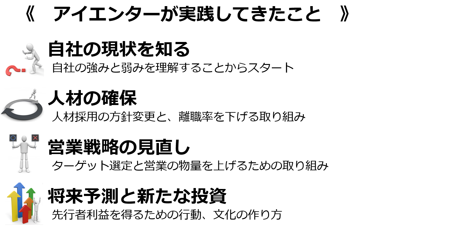 iseiq20170606point.png