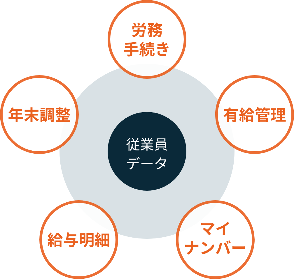 os_about_img01